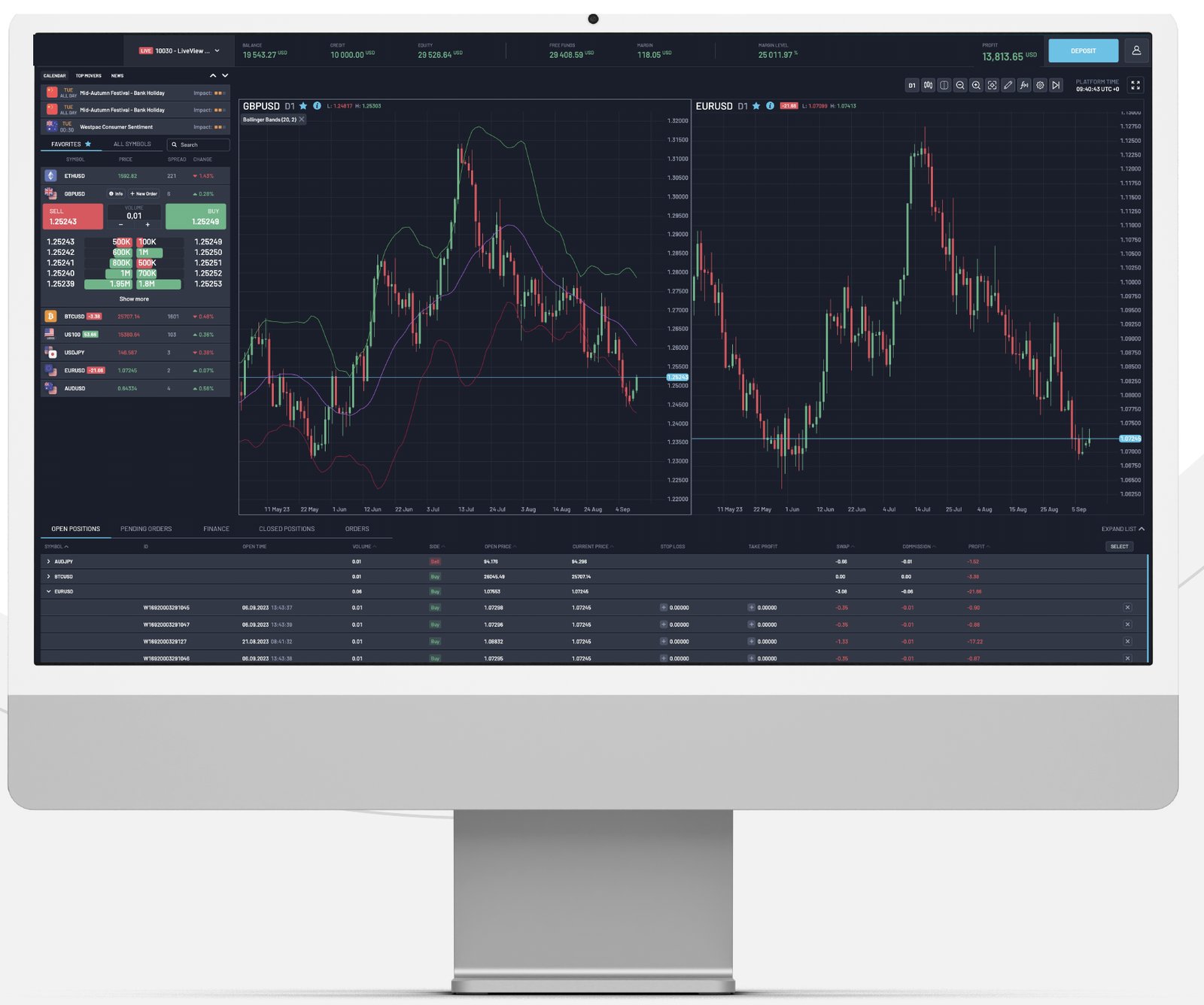 Trading terminal showing live charts, open positions and account balance